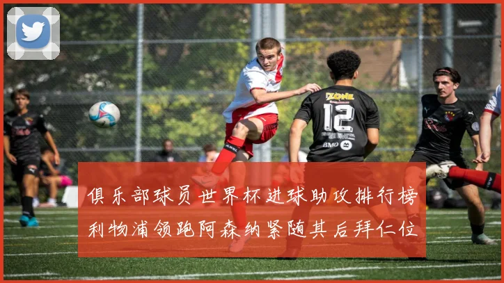 俱乐部球员世界杯进球助攻排行榜利物浦领跑阿森纳紧随其后拜仁位列第三